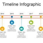 Plantillas PowerPoint de Industria 4.0