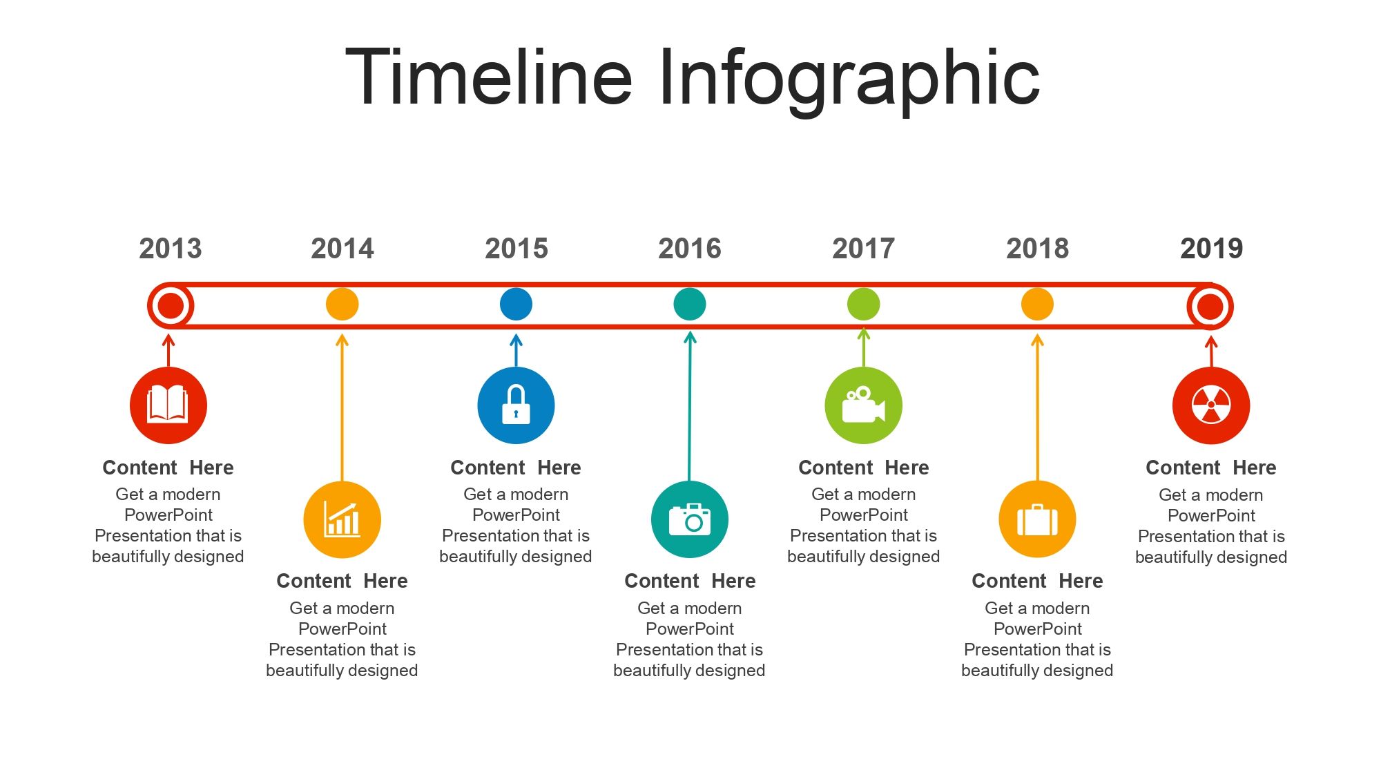Plantillas PowerPoint de Industria 4.0
