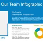 Plantillas PowerPoint de Industria 4.0