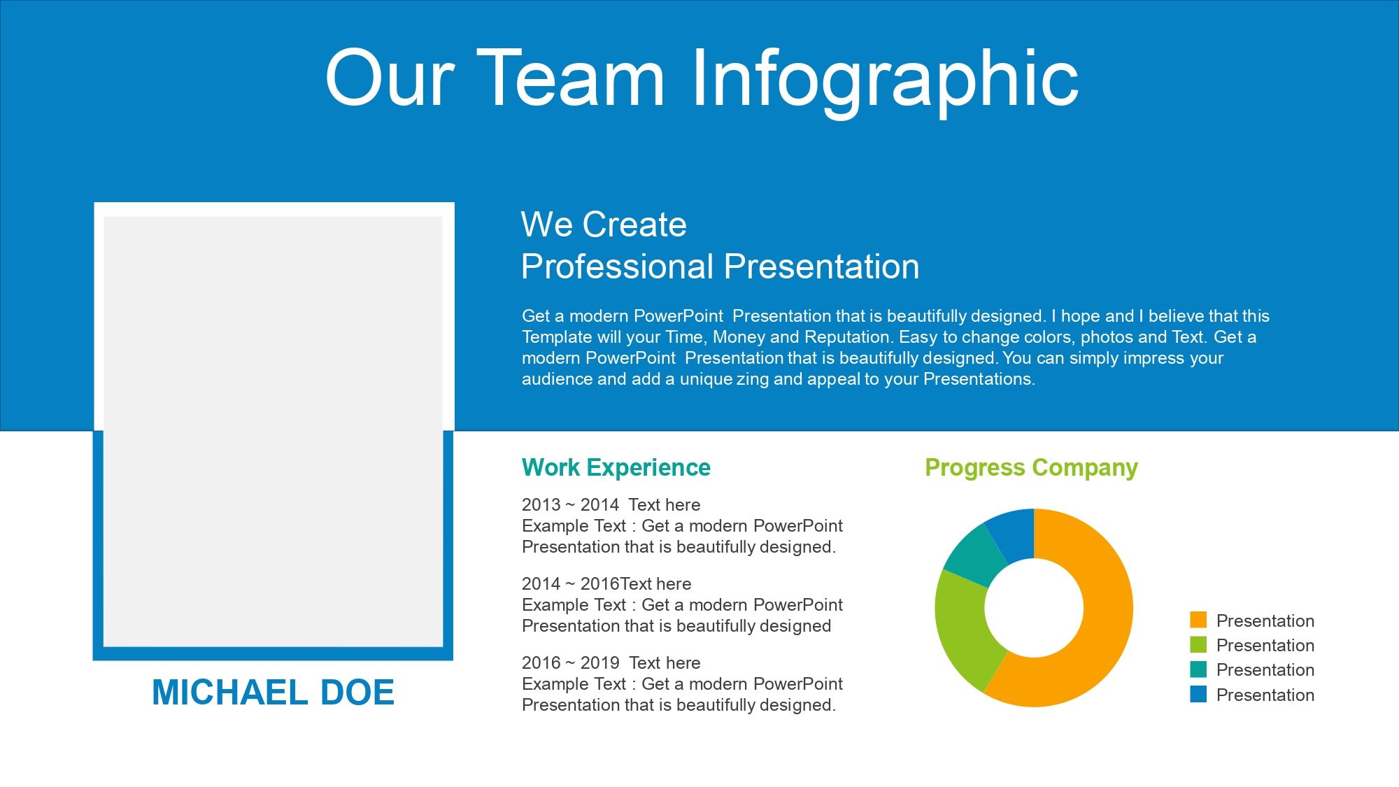 Plantillas PowerPoint de Industria 4.0