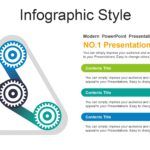 Plantillas PowerPoint de Industria 4.0