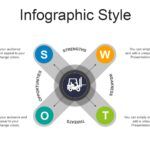 Plantillas PowerPoint de Industria 4.0