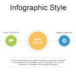 Plantillas PowerPoint de Industria 4.0