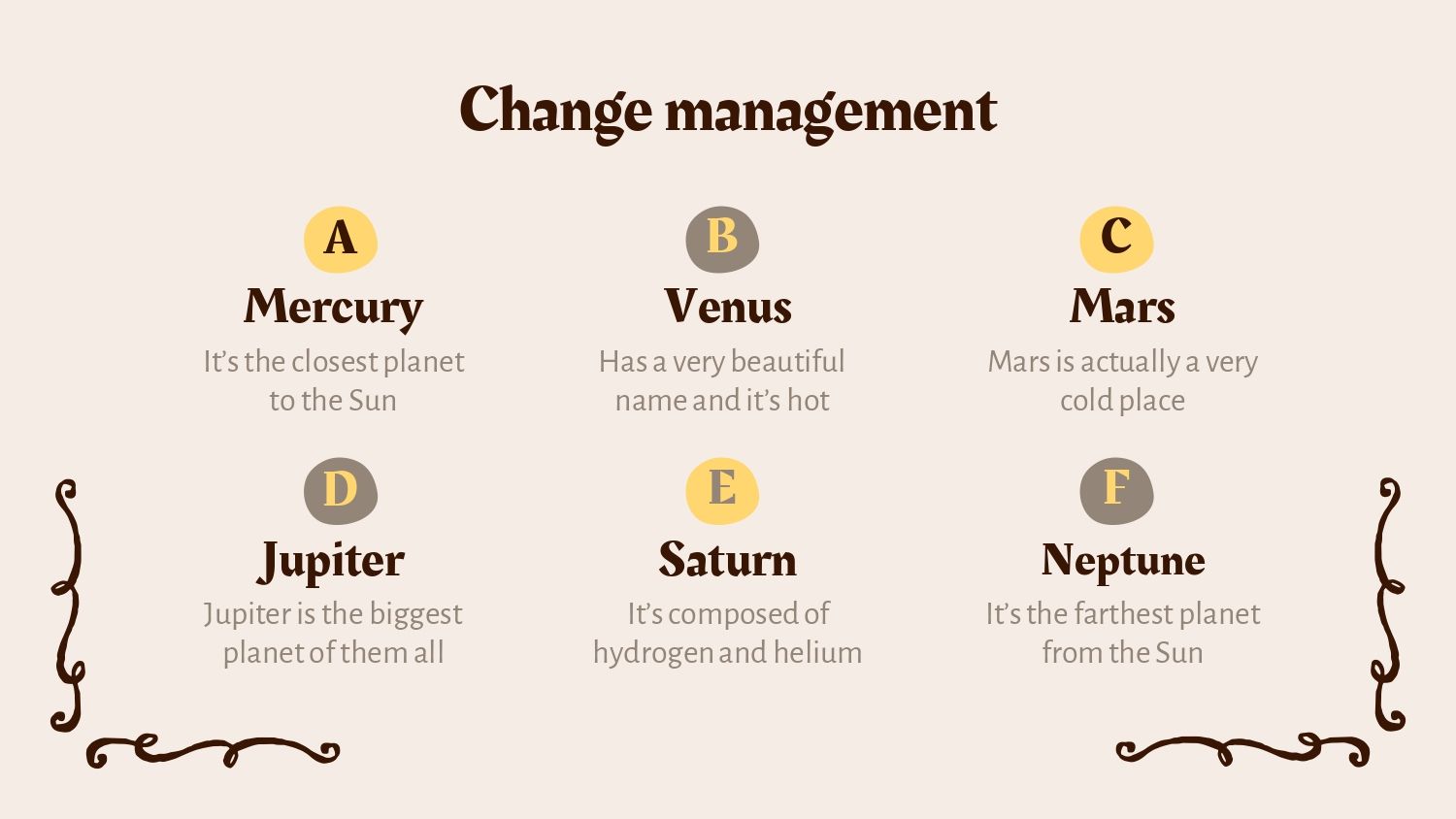 Medieval Plantilla PowerPoint