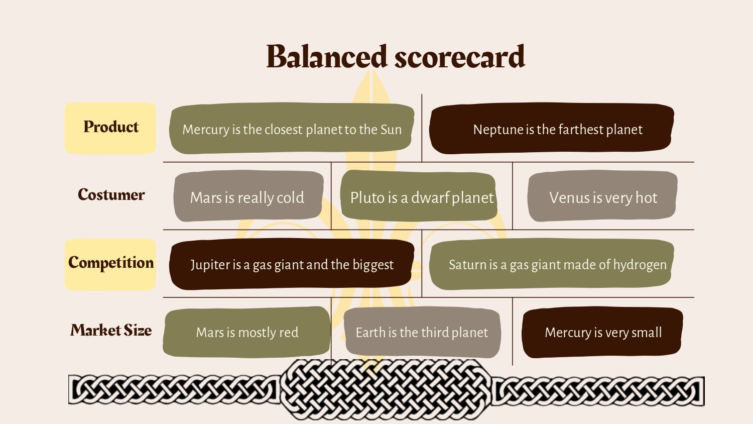 Medieval Plantilla PowerPoint