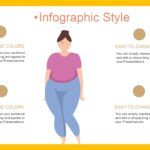Obesidad Plantilla PowerPoint