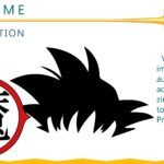 Otaku Plantilla PowerPoint