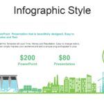 Plantilla PowerPoint de Desarrollo Sostenible
