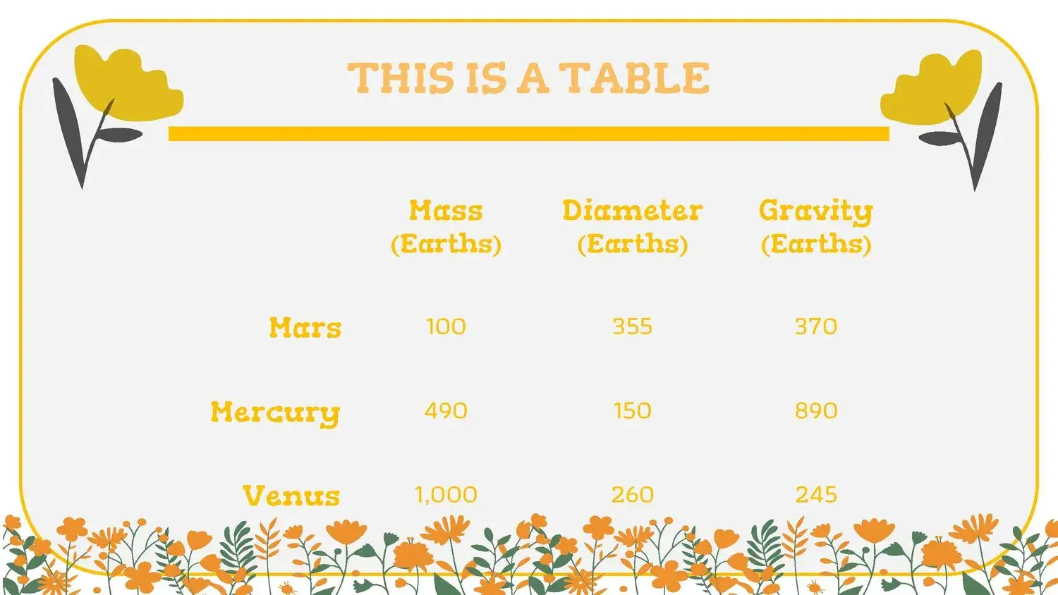 Plantilla PowerPoint de Flores Amarillas