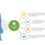 Proyectos Plantilla PowerPoint