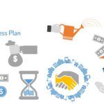 Proyectos Plantilla PowerPoint