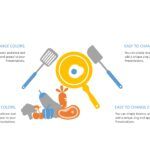 Restaurante Plantilla PowerPoint