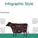 Vaca Plantilla PowerPoint