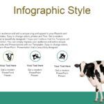 Vaca Plantilla PowerPoint