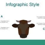 Vaca Plantilla PowerPoint
