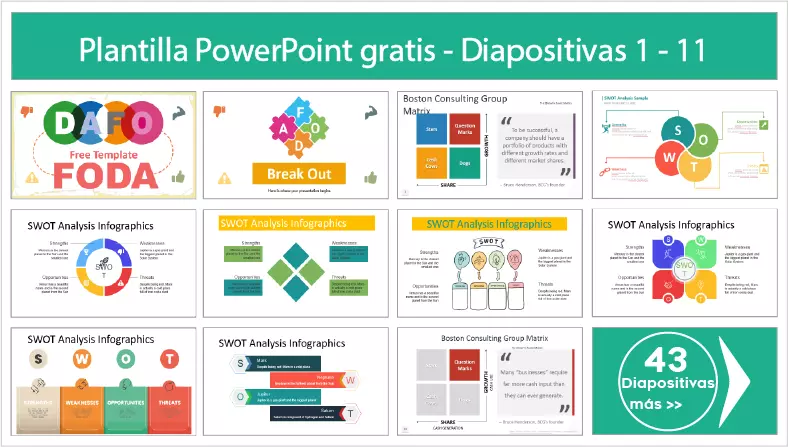 Modelos de Foda Plantilla PowerPoint
