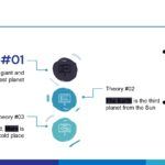 Adolescencia Plantilla PowerPoint