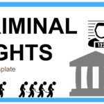 Derechos Penales Plantilla PowerPoint