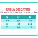 Doctor Animado Plantilla PowerPoint