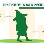 Duendes Plantilla PowerPoint