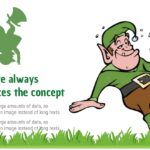 Duendes Plantilla PowerPoint