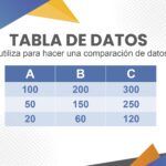 Formas Azules Plantilla PowerPoint