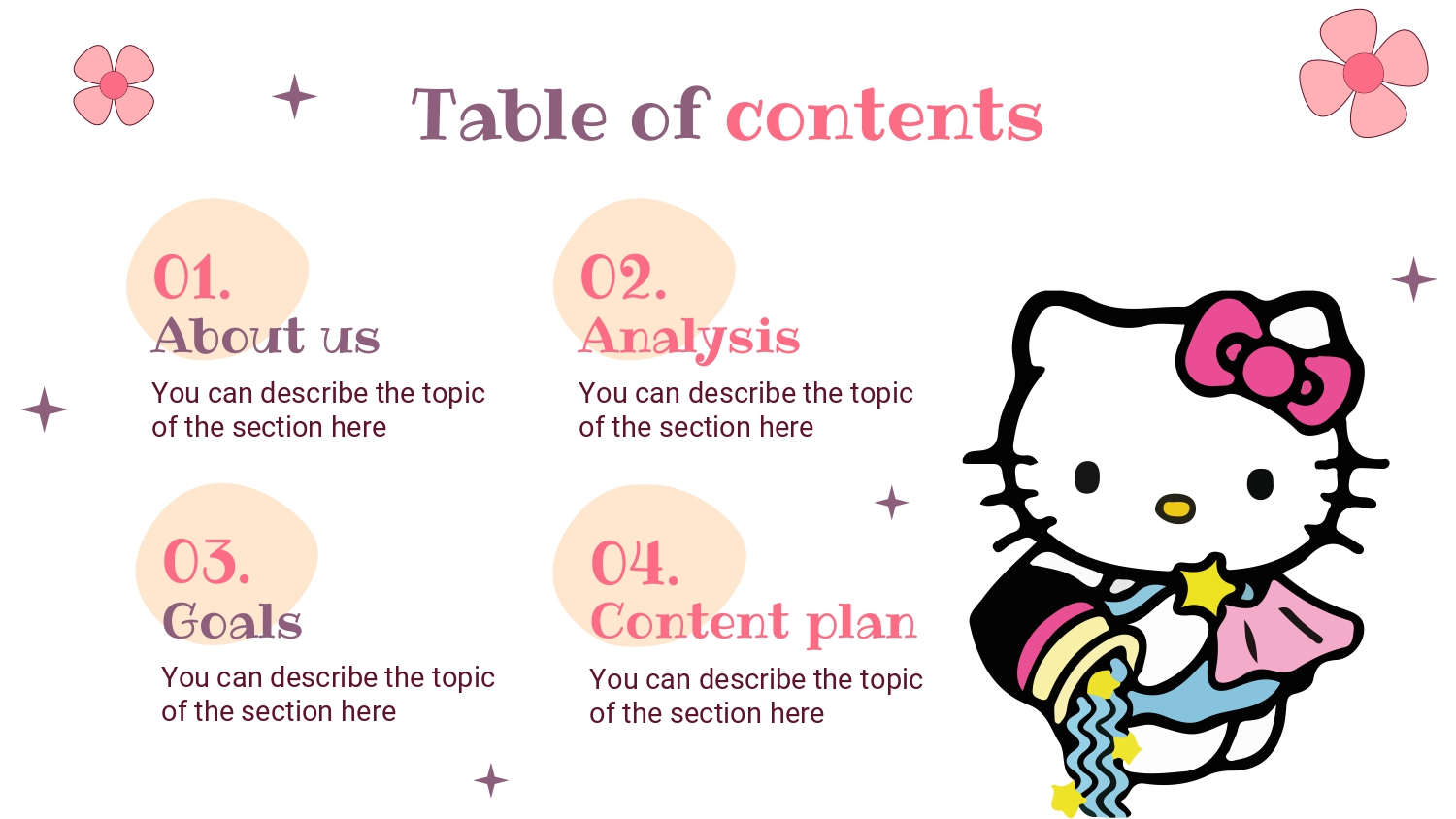 Hello Kitty Plantilla PowerPoint