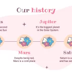 Hello Kitty Plantilla PowerPoint