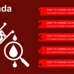 Hematología Plantilla PowerPoint