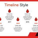 Hematología Plantilla PowerPoint