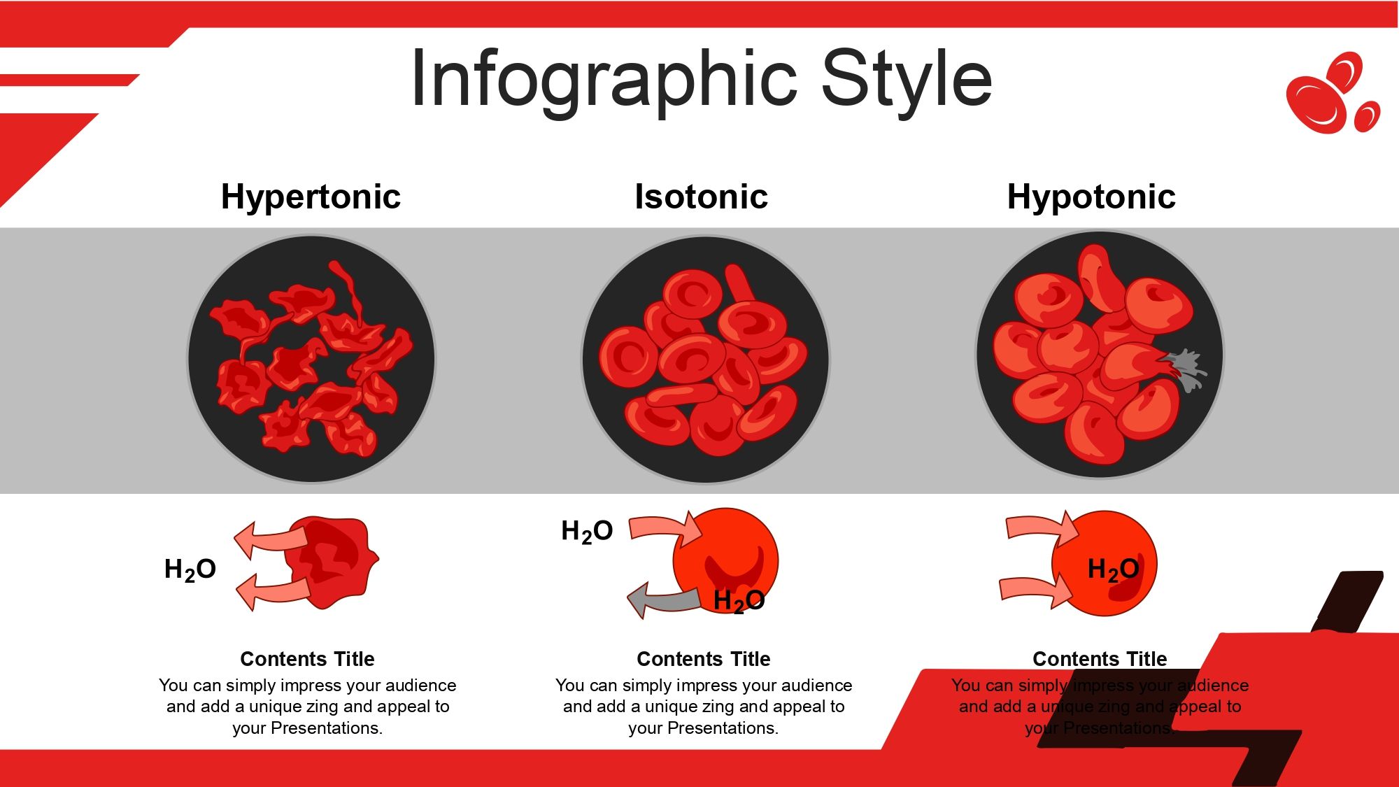 Hematología Plantilla PowerPoint