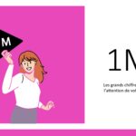 Instagram Plantilla PowerPoint