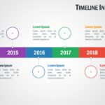 Líneas de Tiempo para PowerPoint