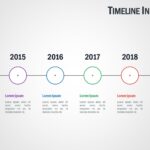 Líneas de Tiempo para PowerPoint