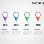 Líneas de Tiempo para PowerPoint
