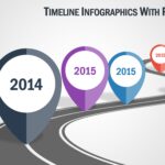 Líneas de Tiempo para PowerPoint