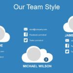 Marketing Digital Plantilla PowerPoint