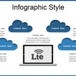 Marketing Digital Plantilla PowerPoint