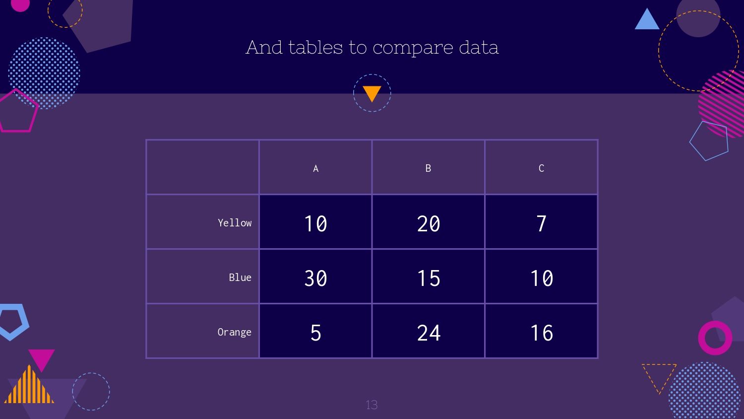 Morado Dinámico Plantilla PowerPoint
