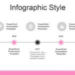 Mujer Profesional Plantilla PowerPoint
