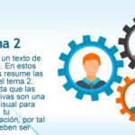 Objetivos de Negocio Plantilla PowerPoint