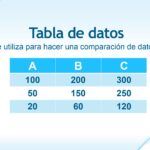 Objetivos de Negocio Plantilla PowerPoint