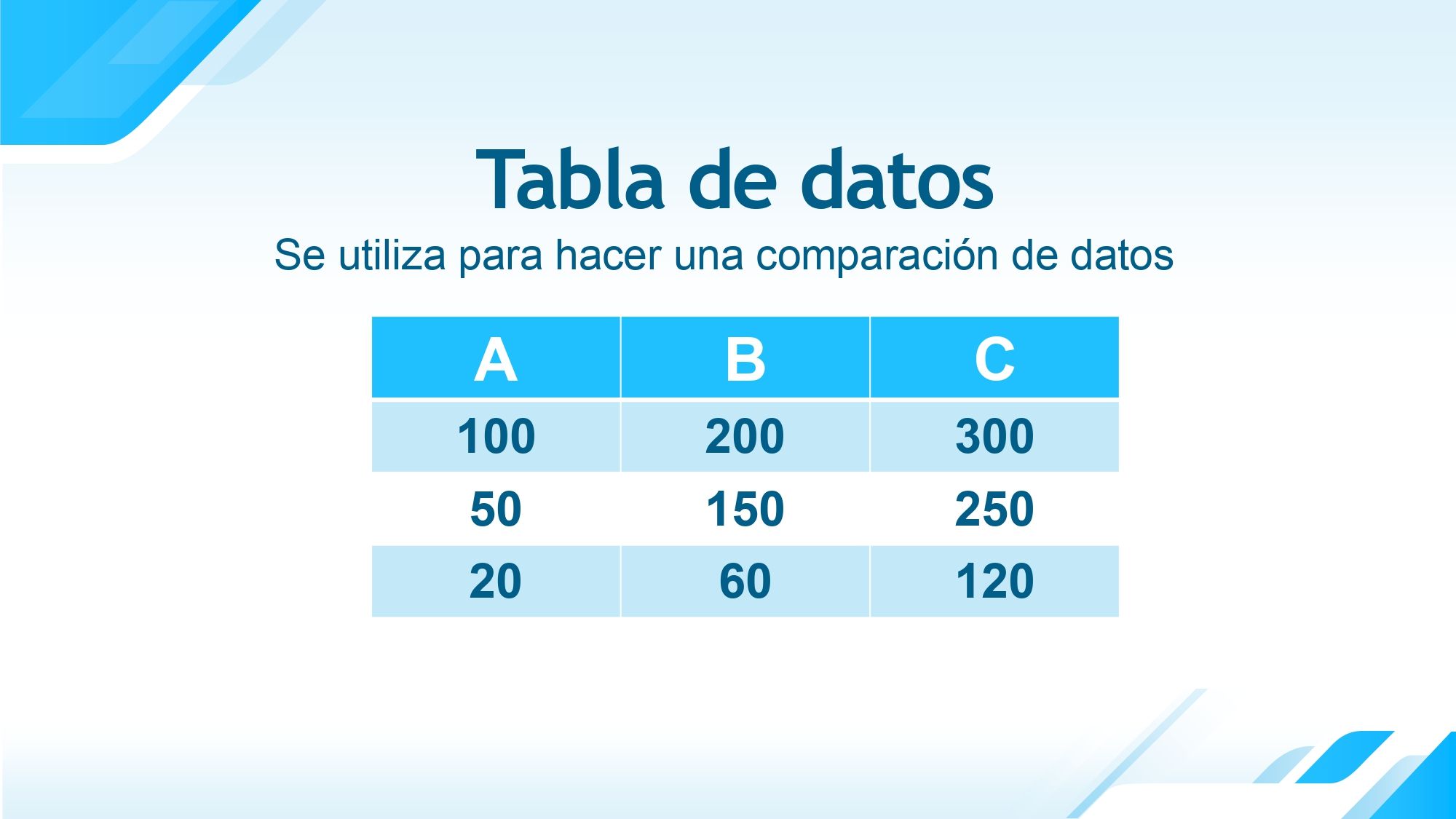 Objetivos de Negocio Plantilla PowerPoint