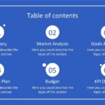Plantilla PowerPoint Azul Formal