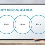 Plantilla PowerPoint Clases de Arte