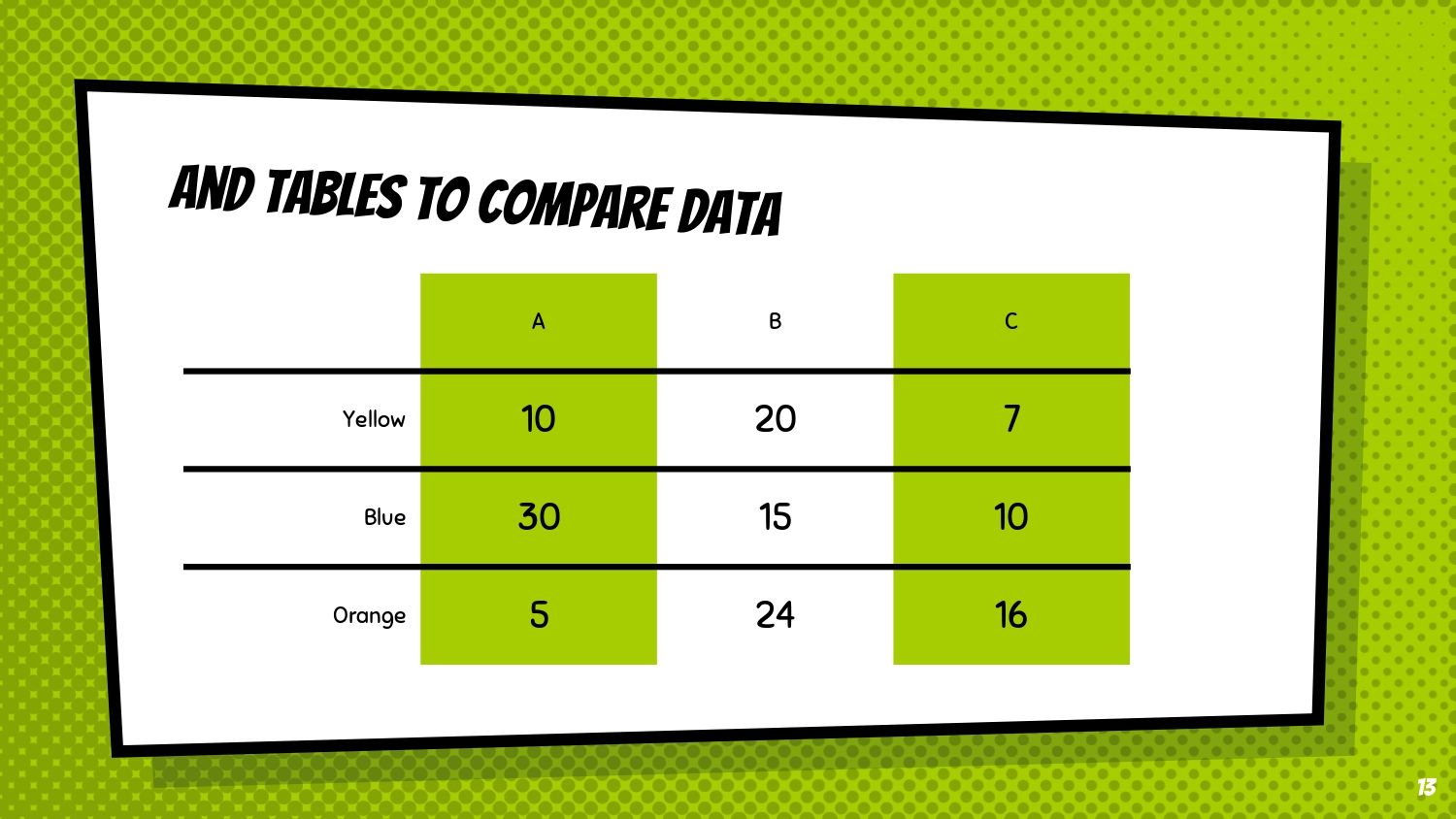 Plantilla PowerPoint Estilo Comic