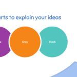 Plantilla PowerPoint Infantil y Divertida