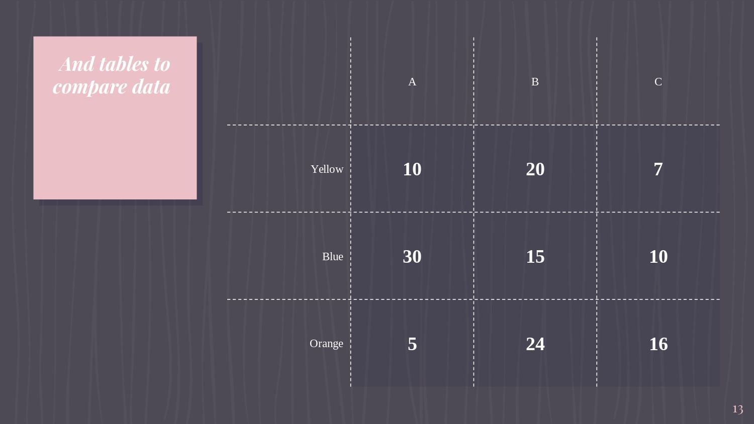 Plantilla PowerPoint Mujer Elegante