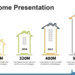 Plantilla PowerPoint de Arquitectura