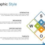Plantilla PowerPoint de Arquitectura